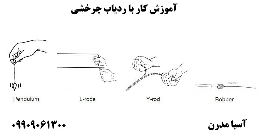 آموزش کار با ردیاب چرخشی09909061300