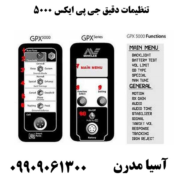تنظیمات دقیق جی پی ایکس 500009909061300