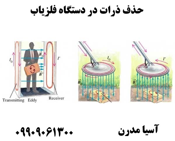 حذف ذرات در دستگاه فلزیاب09909061300