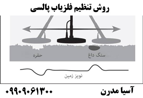 روش تنظیم فلزیاب پالسی09909061300