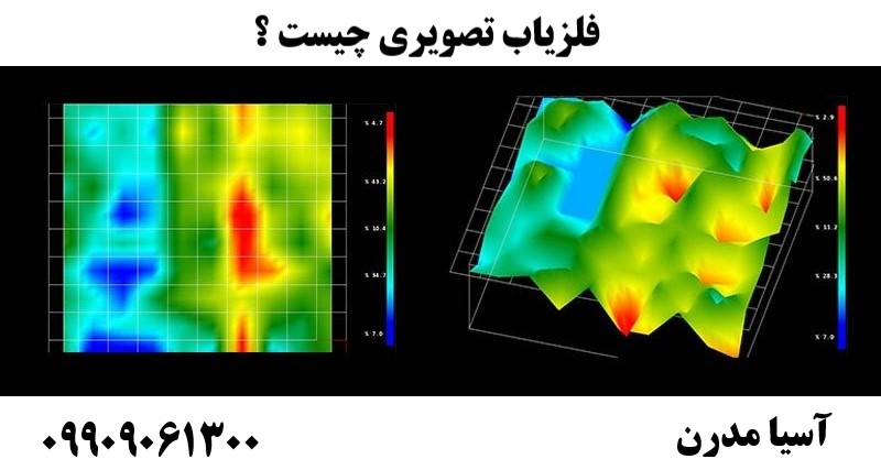فلزیاب تصویری چیست ؟09909061300