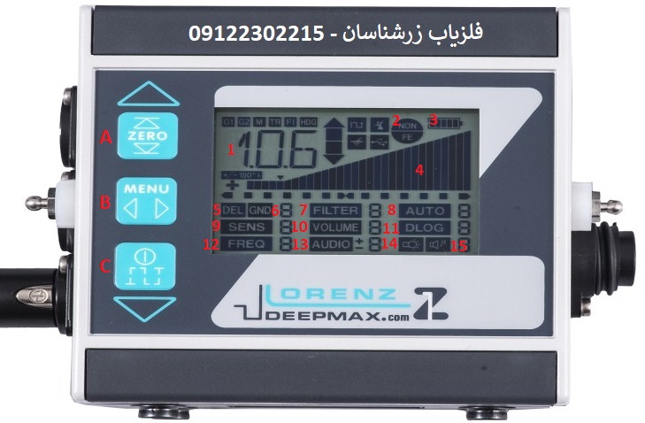 مقایسه فلزیاب لورنززد وان و مورگان اس 9000