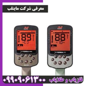 معرفی شرکت ماینلب 