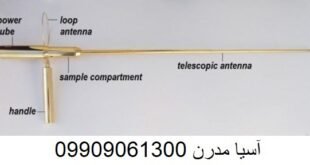 ردیاب خوراکی آنتنی آپولو