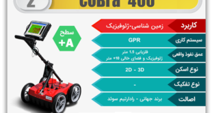 فلزیاب کبری ۴۰۰ cobra