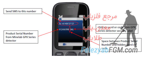 اطمینان از اصل بودن محصولات مینلب استرالیا