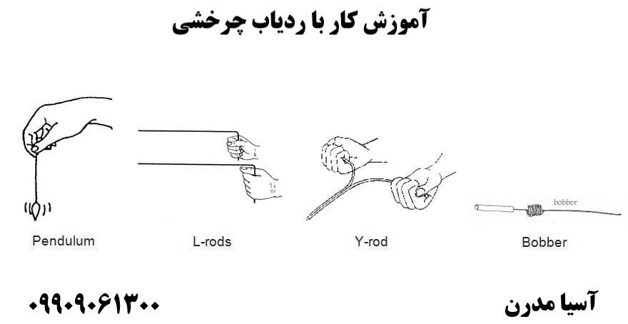 آموزش کار با ردیاب چرخشی09909061300