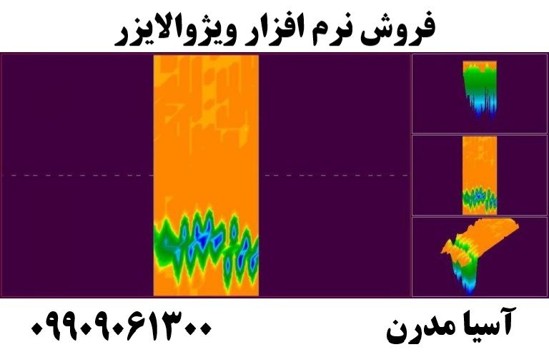 فروش نرم افزار ویژوالایزر  09909061300