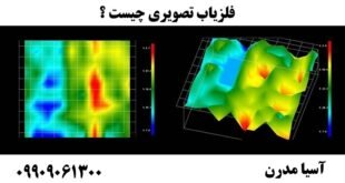 فلزیاب تصویری چیست ؟09909061300