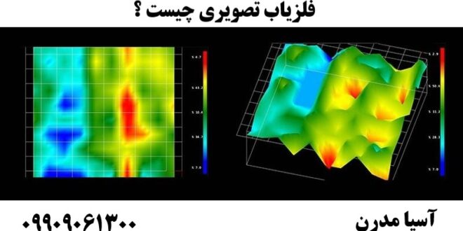 فلزیاب تصویری چیست ؟09909061300