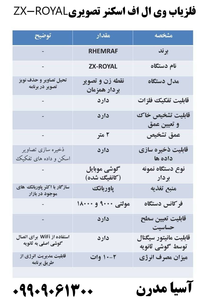 فلزیاب وی ال اف اسکنر تصویریZX-ROYAL09909061300