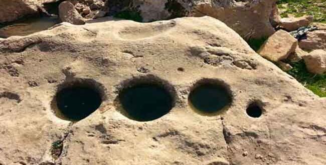 نماد جوغن در گنج یابی