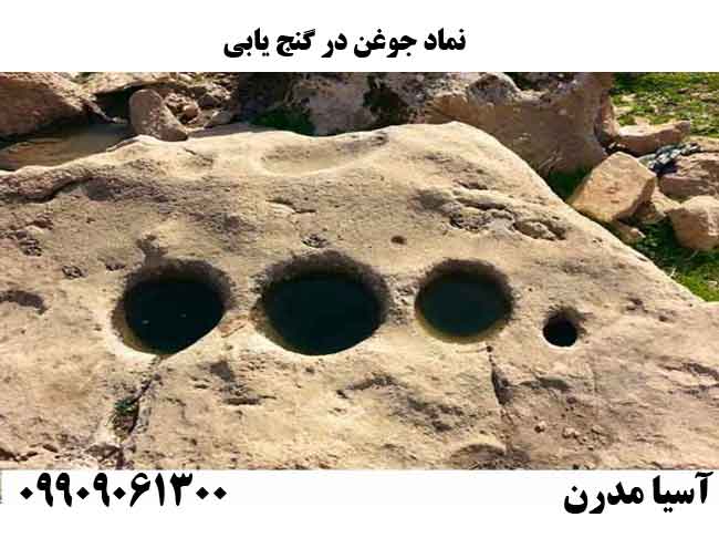 نماد جوغن در گنج یابی