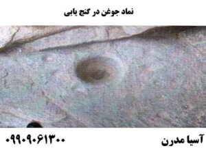 نماد جوغن در گنج یابی