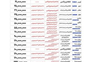 کاتالوگ قیمت دستگاه فلزیاب09909061300